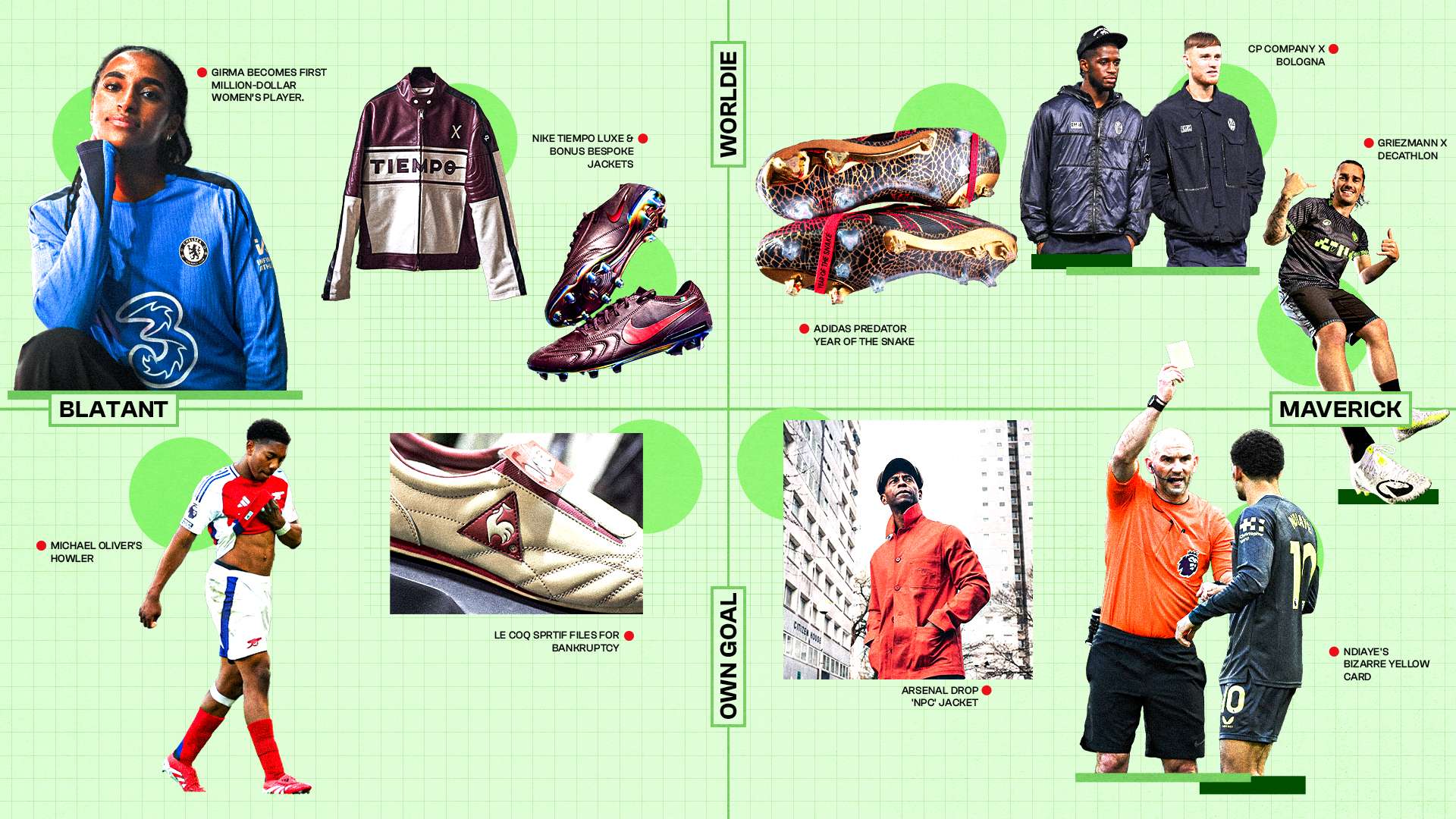 在足球轉會 在足球轉會